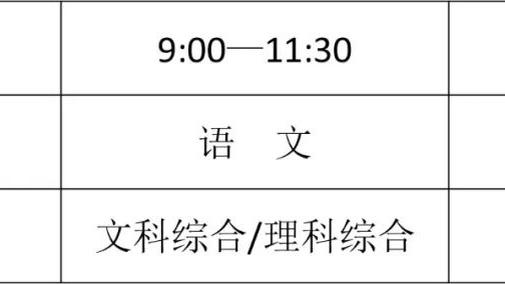 布冯：国米和那不勒斯不该有3球差距，阿莱格里让尤文找回灵魂